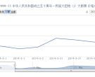 1999-11 中华人民共和国成立五十周年—民族大团结(J)大版票