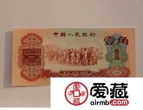 枣红一角的发展和收藏价值
