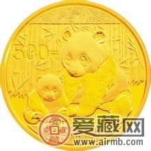 國際金價下調(diào)，入手投資金銀幣最佳時機