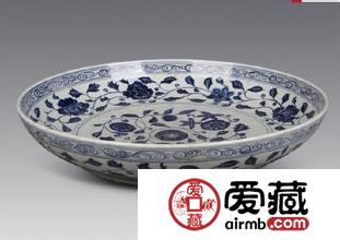 古玩鑒定大全，有助于收藏