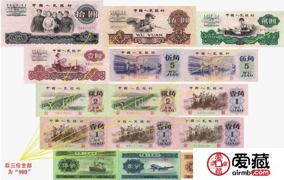 看秘密，收藏人民币!