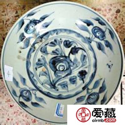 收藏大多是低额投资者 量力而行是王道