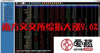 南方文交所钱币邮票中心:大逆转!飓风席卷-线上市场全线涨停报捷