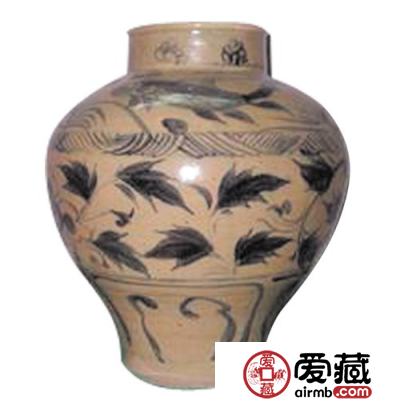 高古瓷：掀起新一轮收藏热