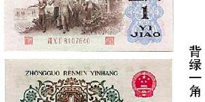 股票难炒 不妨关注老股票收藏