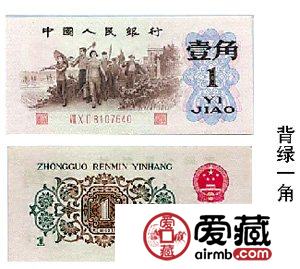 股票难炒 不妨关注老股票收藏