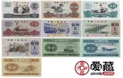 “软黄金”你收藏了吗？贵过黄金的纸币