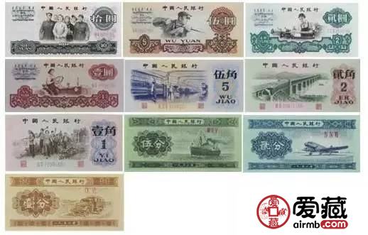 “软黄金”你收藏了吗？贵过黄金的纸币