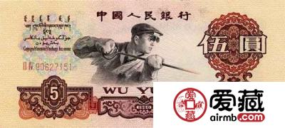 钱币收藏术语有哪些