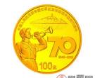 抗战胜利70周年纪念币引藏市关注