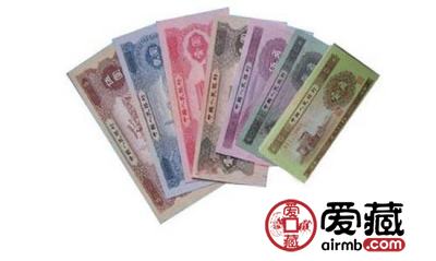 收藏品市场行情分析