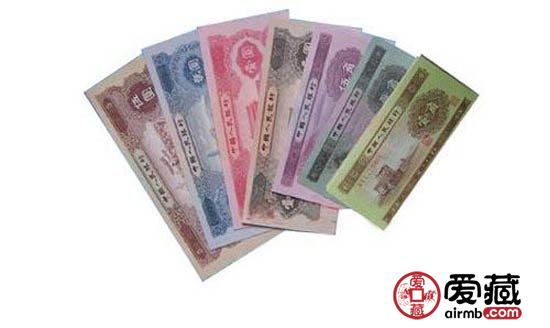 收藏品市场行情分析
