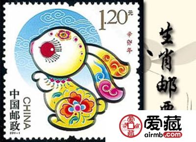 最热门的邮票系列有哪些？