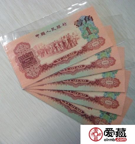 人民幣收藏二三事