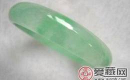 对玉器图形的参悟