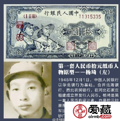 老版人民币上的人是谁 揭秘老版人民币的人物原型