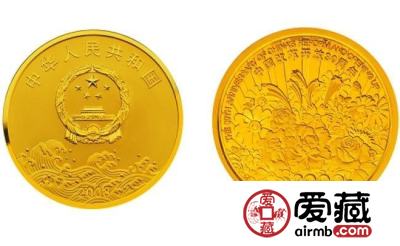收藏金币要知道哪些事