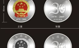 收藏紀念幣需要掌握哪些技巧