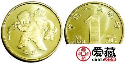展望生肖纪念币全套价格走势