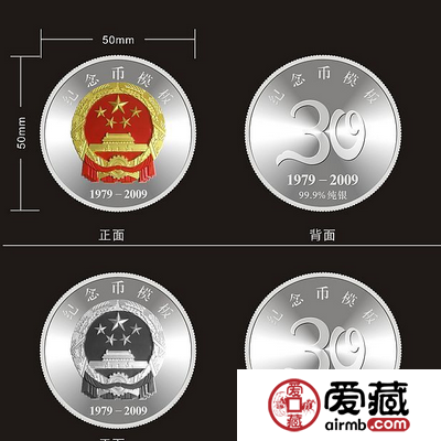 盘点历年纪念币收藏的涨跌规律
