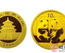 纪念币发行新章程---熊猫纪念币