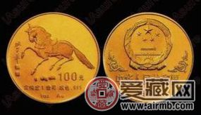 第一輪生肖金幣價格增長明顯