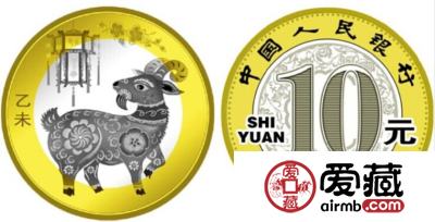 羊年纪念币价格走向分析