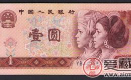 1月28日錢幣收藏市場最新動態(tài)