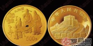 古代发明金币的种类有哪些？