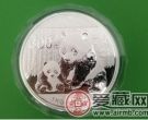 2012年熊猫银币价格走势