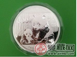 2012年熊猫银币价格走势