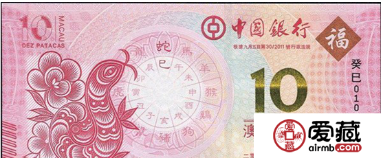 上海邮币卡最新行情你了解多少？