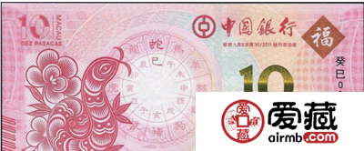 上海邮币卡最新行情你了解多少？