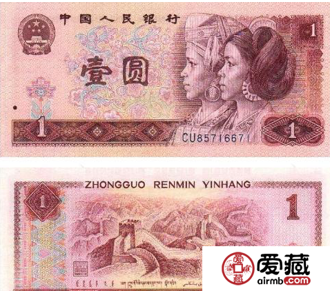 让我们来对1980年1元人民币价格进行分析
