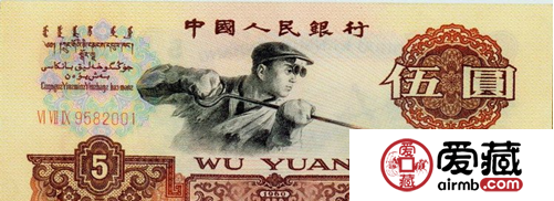 人民幣價格與哪些因素有直接關(guān)系