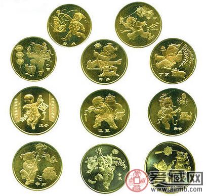 流通纪念币最新行情分享
