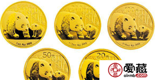 熊猫金币价格行情惊人