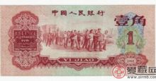 枣红一角图片投资热门品种