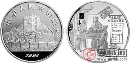 铂金币古代科技发明(1~3组)金银币行情如何