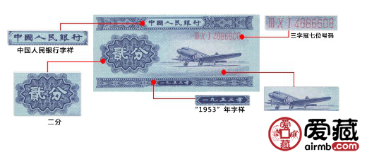 贰分纸币价格还将上涨