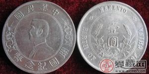 银元纪念币的历史背景