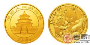 2005版熊貓金幣引爆收藏市場
