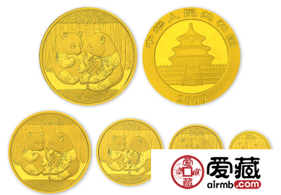 2009年1公斤熊猫金币价格极高