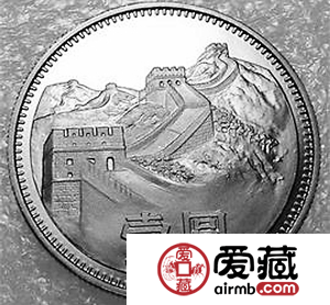 86年長城幣最新價格走勢