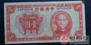 中華民國(guó)25年一元紙幣值多少