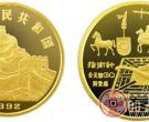 中国古代科技发明发现第（1）组纪念金币：指南针
