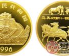 中国古代科技发明发现第（5）组金币：马具