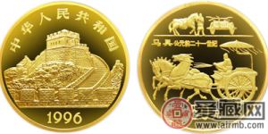 中国古代科技发明发现第（5）组金币：马具