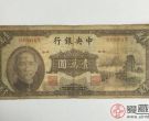 中华民国三十六年纸币价格分析