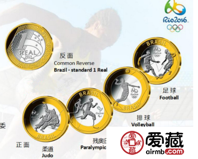 2016年里约奥运纪念币收藏分析